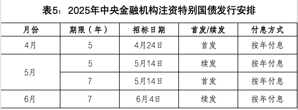 四家国有大行召开定增投资者说明会 回应溢价发行与中小股东权益保护