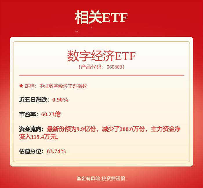 月内新发基金规模超900亿元；兴证全球基金新加坡子公司获批丨天赐良基早参