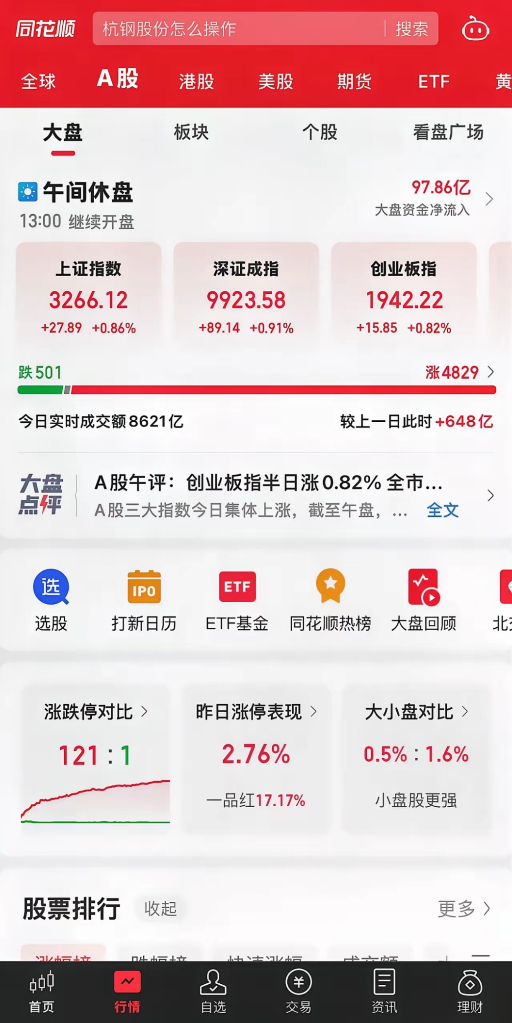 一批A股上市公司一季度业绩大逆转