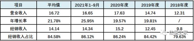 云峰新材IPO终止,计划募资金额12.5亿元