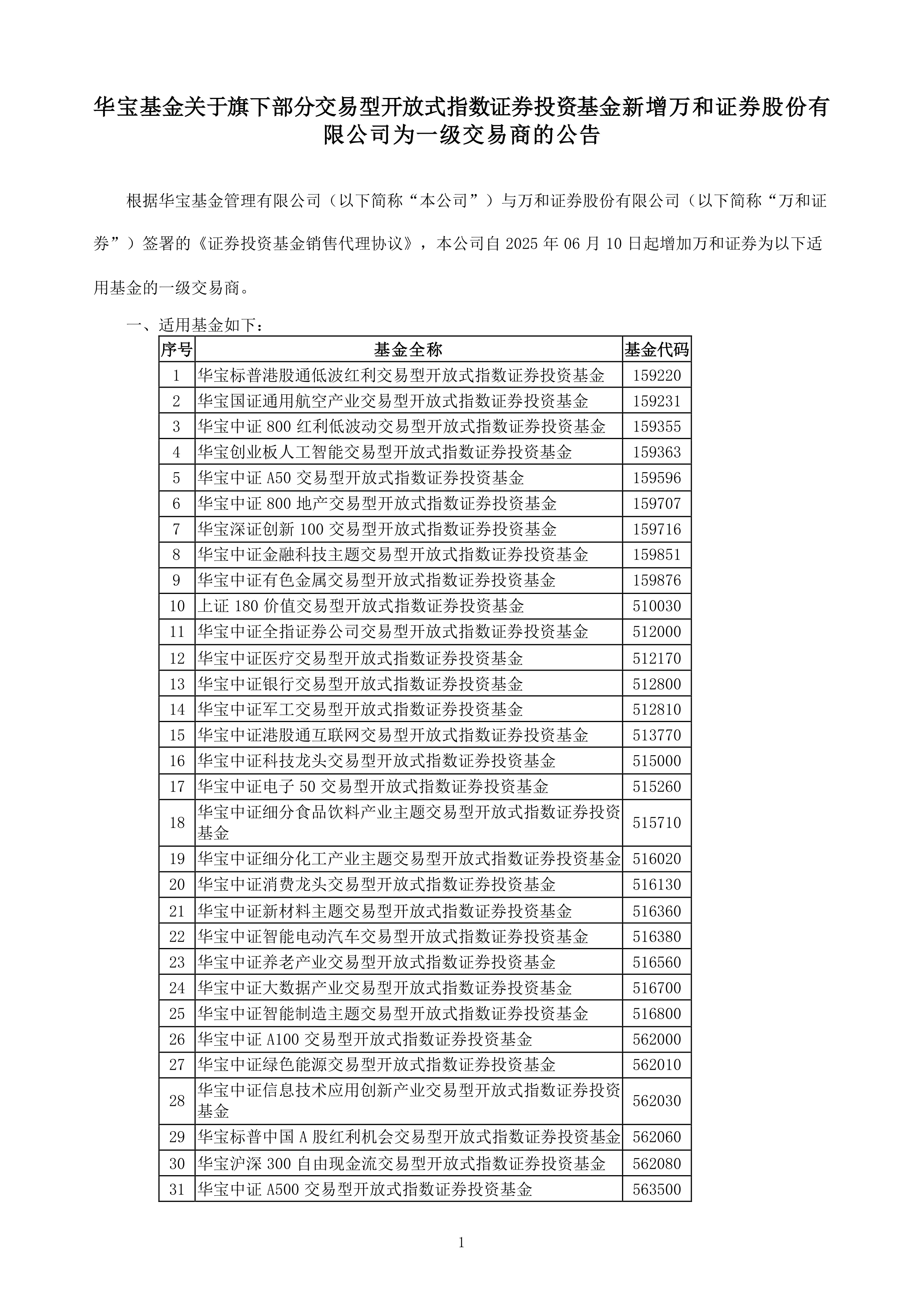 ETF规模速报 | 中证A500ETF基金净流入超22亿元，沪深300ETF净流出超26亿元