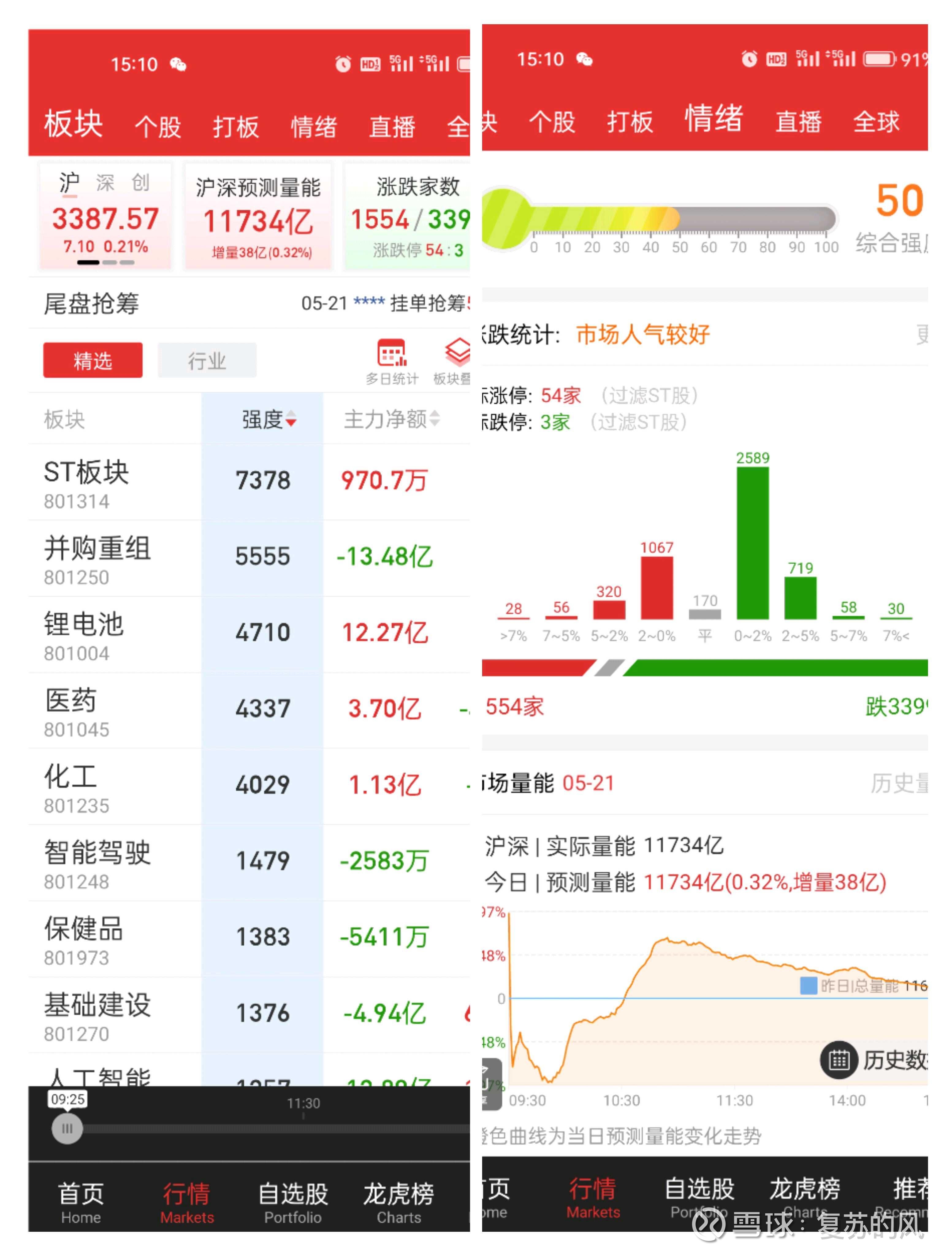 各路资金持续流入 资本市场内在稳定性增强