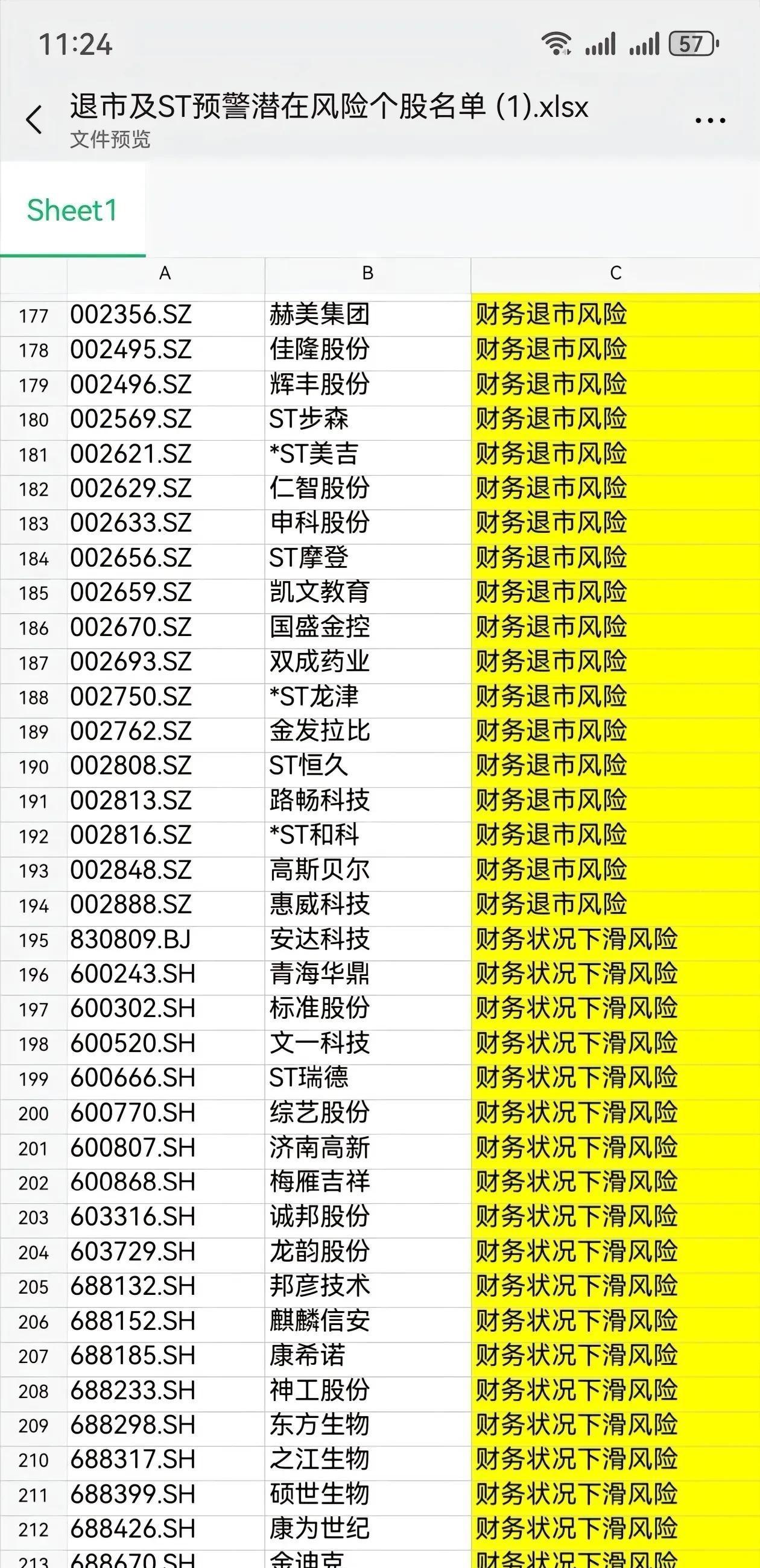 多路增量资金持续集结A股