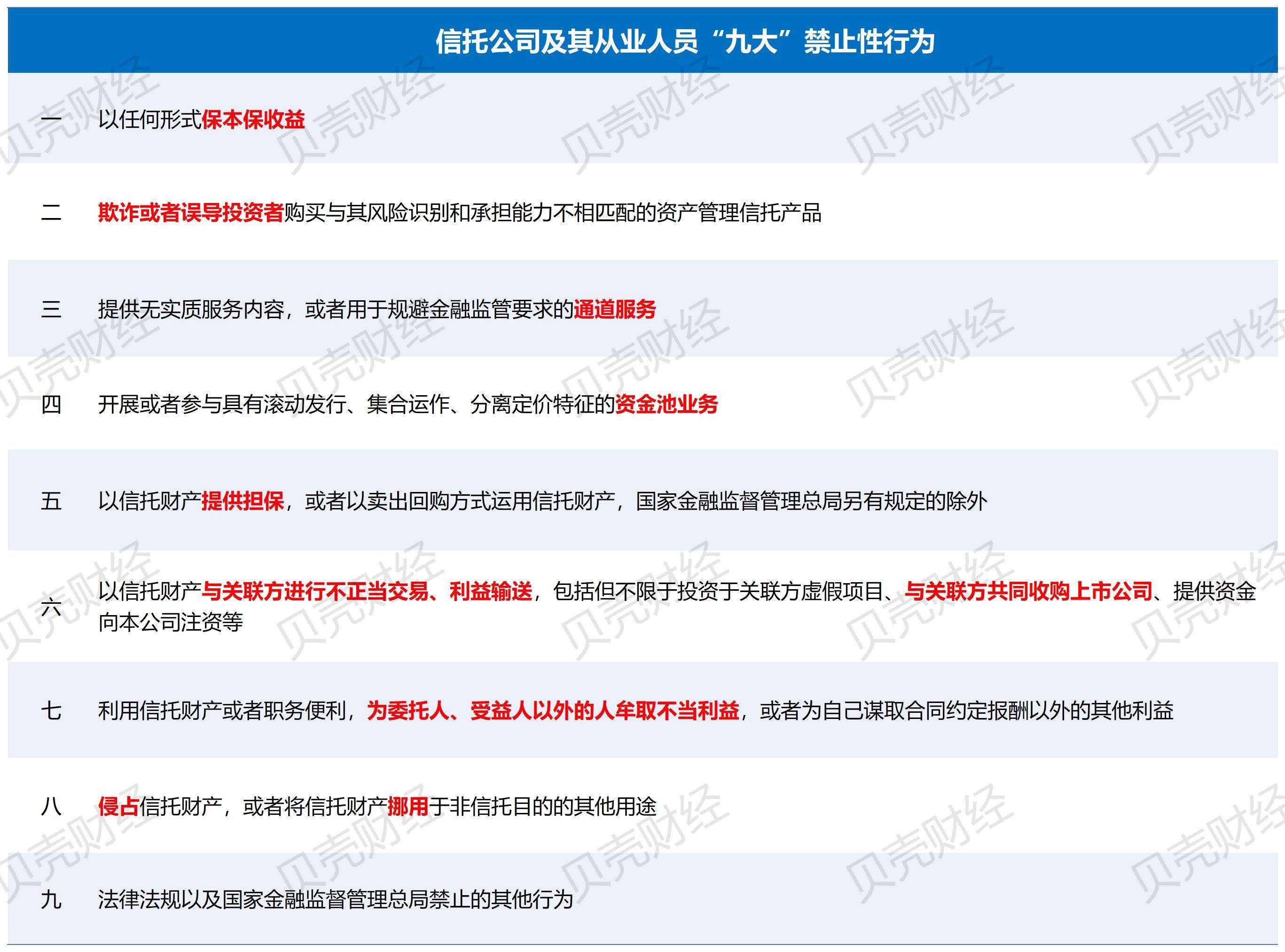 信托公司风险化解捷报频传 行业焕发新气象