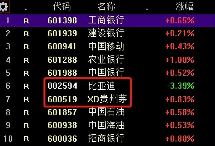 QFII一季度现身超300家公司：持有南京银行市值最高，5家青睐立航科技