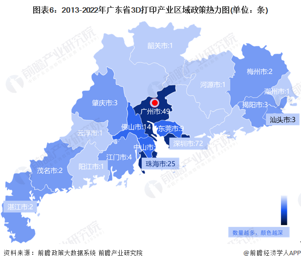 技术与政策双轮驱动 上市公司抢滩3D打印赛道