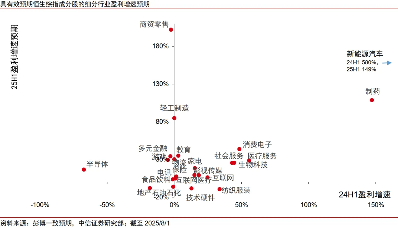 ETF规模速报 | 两只恒生科技ETF，上周五净流入额超6亿元