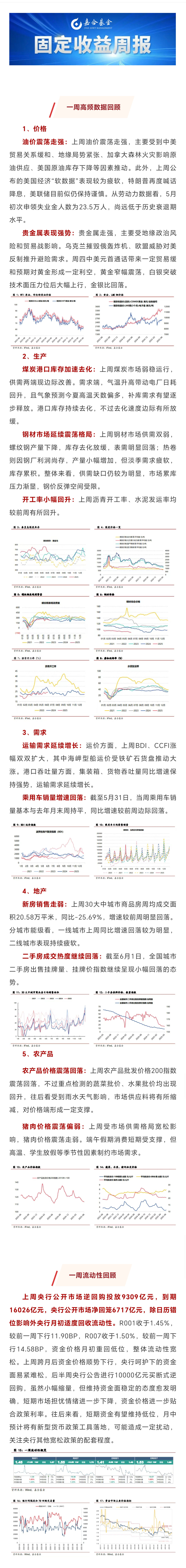 多只“固收+”基金6月收益率超5%！债市利多因素正在酝酿
