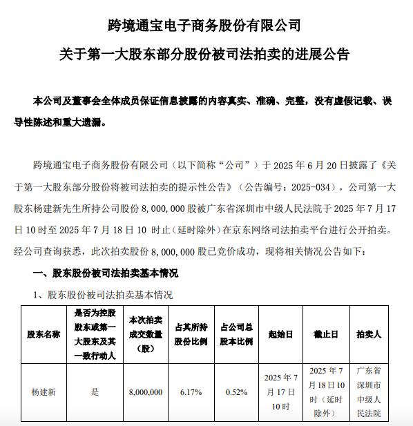 昔日股基冠军孙建波再闯资管江湖，这次他押注万联资管，出任副总经理