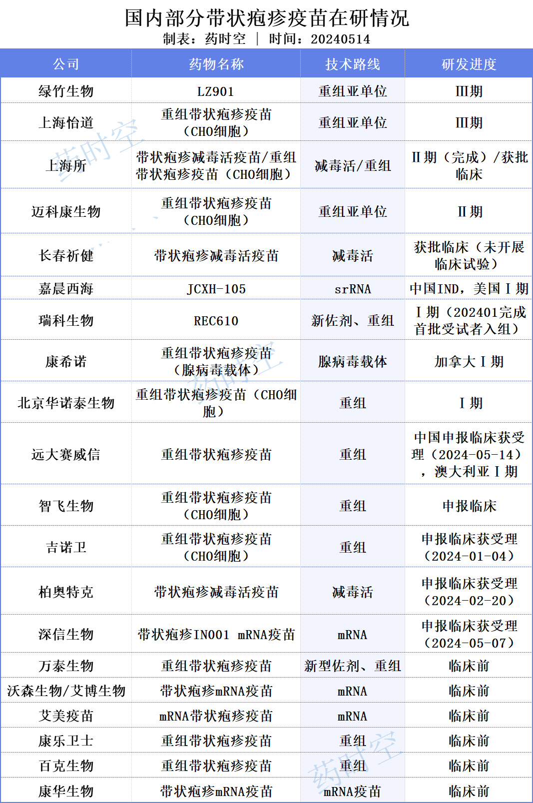 浙商证券“入主”国都证券迎新进展 证监会受理国都证券变更股东申请事项