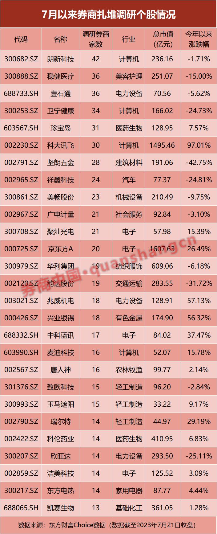 朗新集团战略聚焦成效显著，AI+能源入市推动业务增长