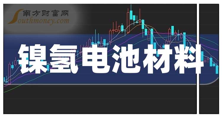 科力远推出2025年股权激励计划，董事长和总经理各获授300万份