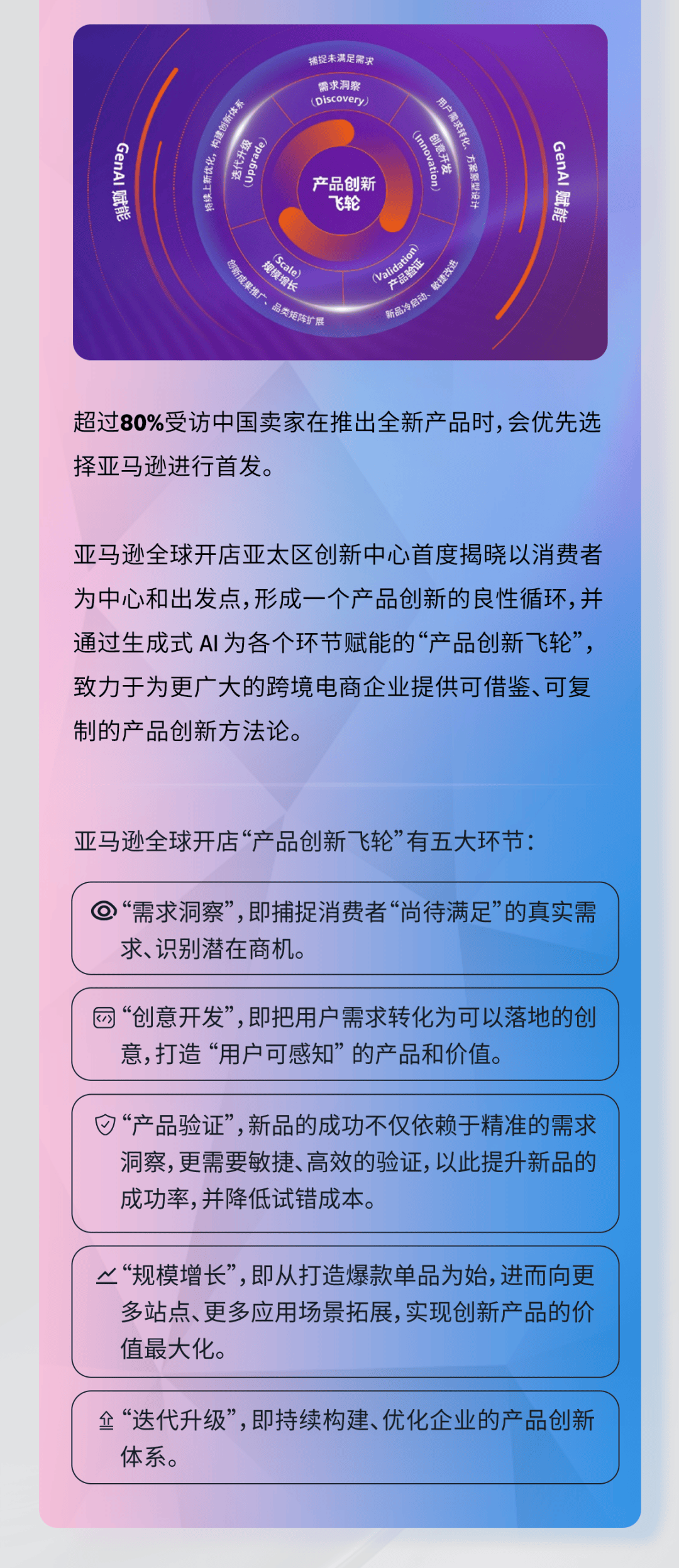 亚马逊全球开店中国为何不采用“全托管”模式?