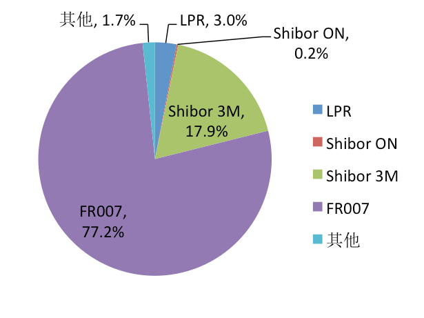 渤海期货子公司因场外衍生品交易内控缺陷被中期协惩戒