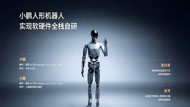 激进押注人形机器人！这只基金成立不到4个月已亏超20%