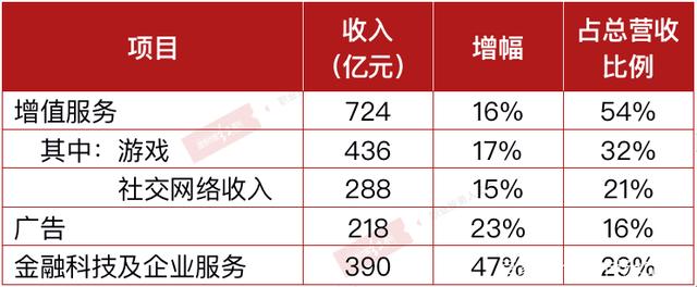 龙大美食2024年年报：全年扭亏为盈 各业务板块调整优化收效显著