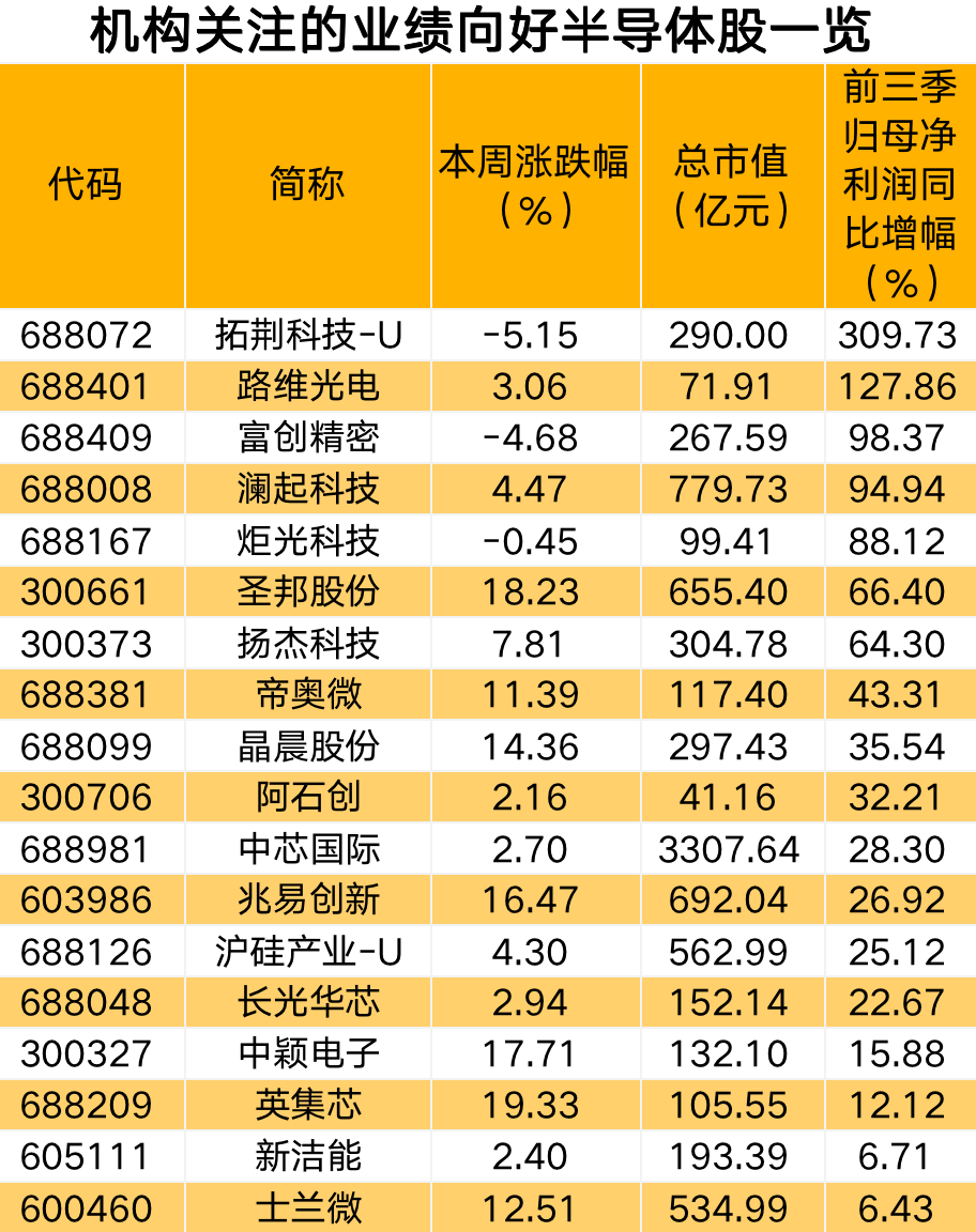 龙大美食2024年年报：全年扭亏为盈 各业务板块调整优化收效显著