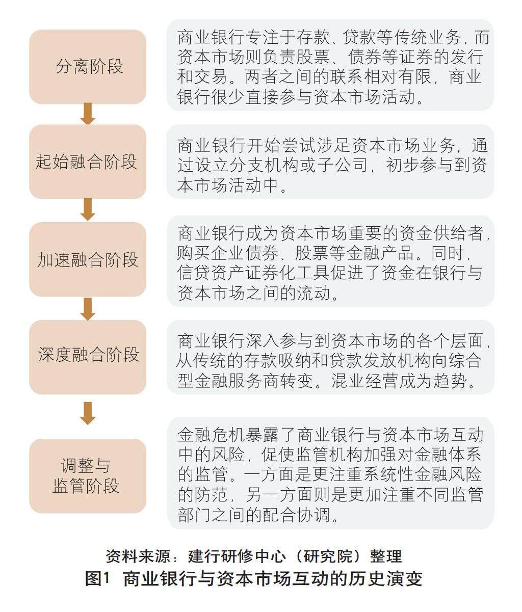 金融政策加力提振市场情绪 短期科技行情仍受关注