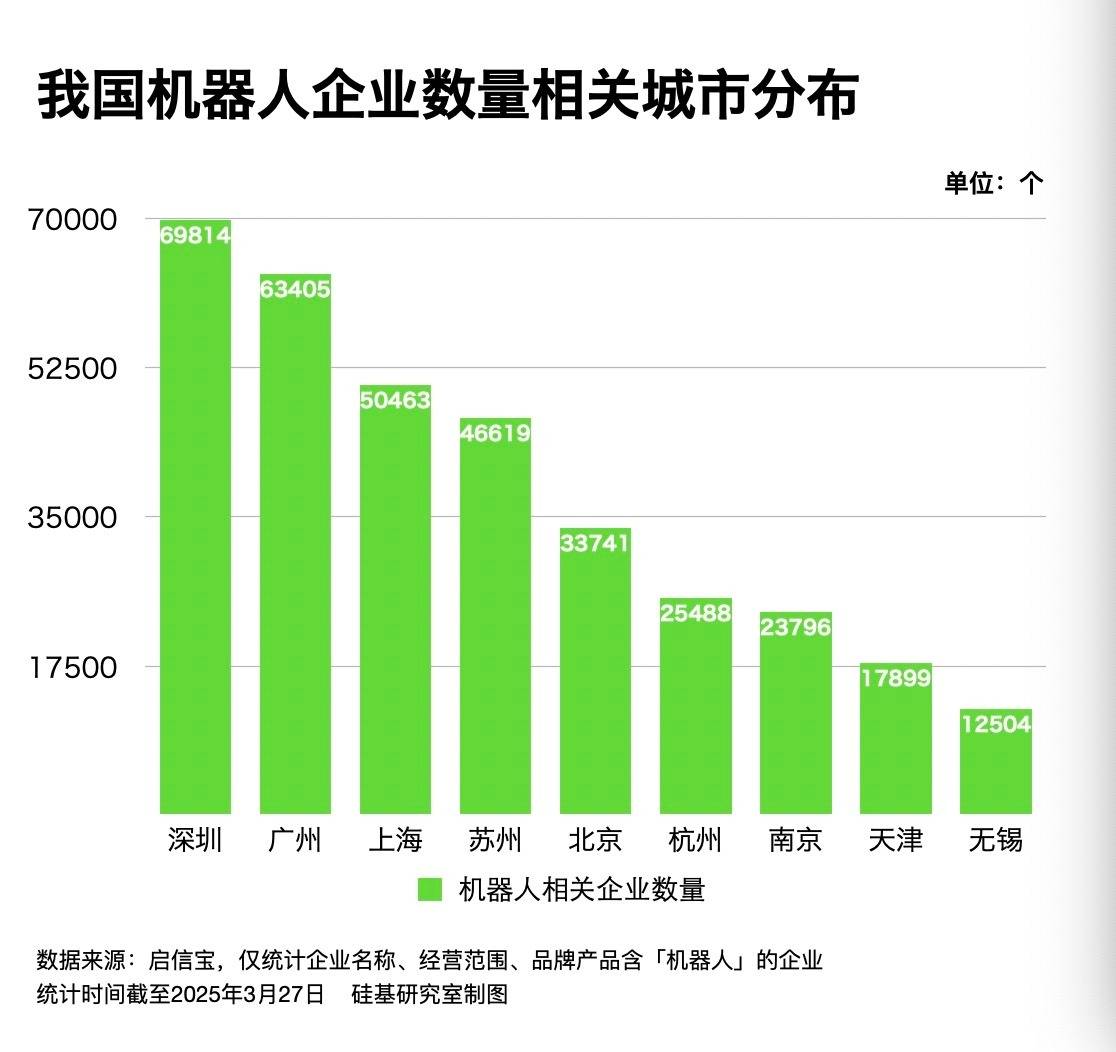 资本与技术双轮驱动 人形机器人产业发展按下快进键