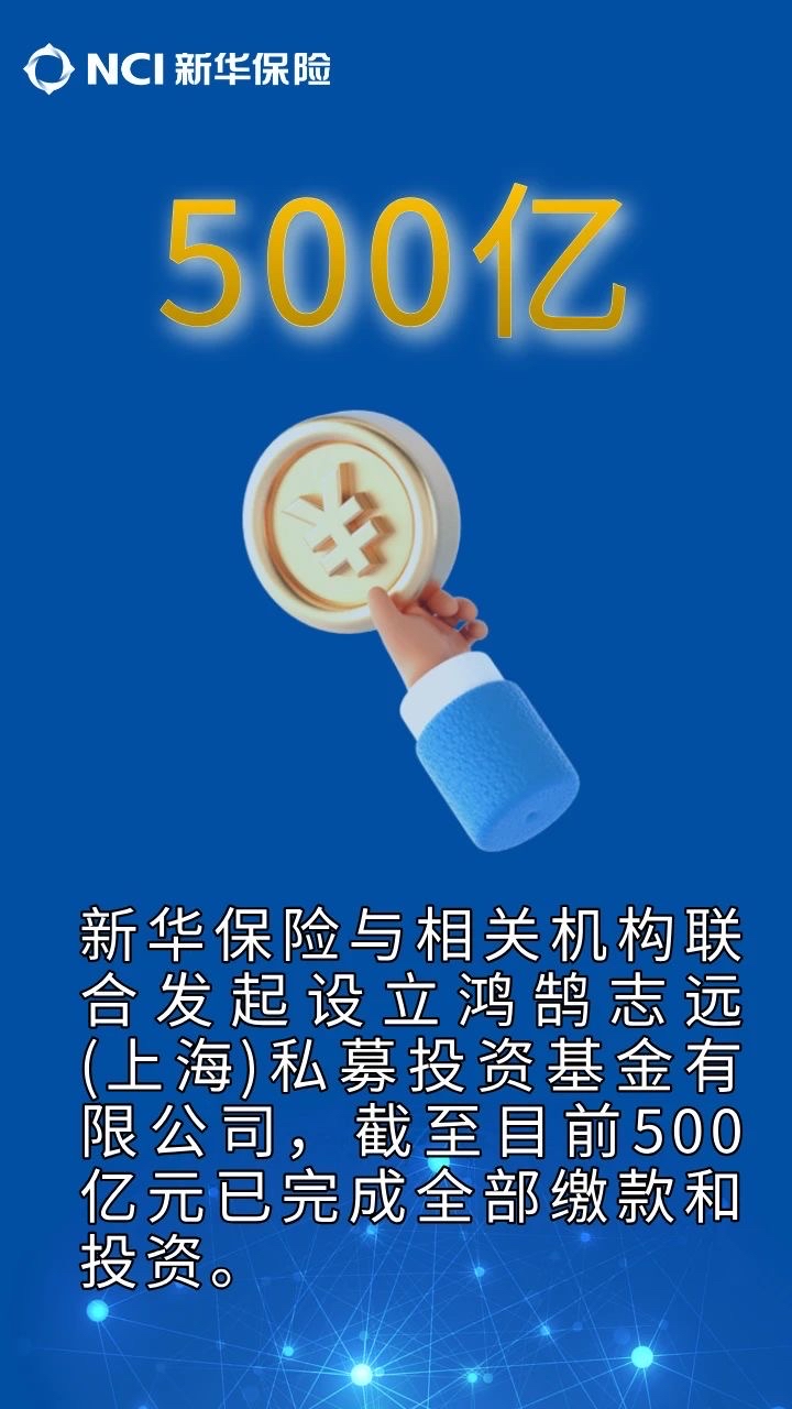 中国资产价格上扬 市场信心大提振