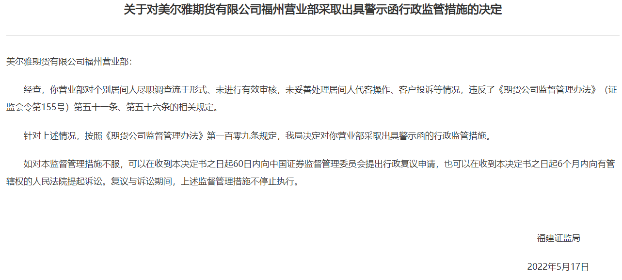 天富期货山东分公司被采取责令改正措施：因对居间人缺乏有效管控机制等