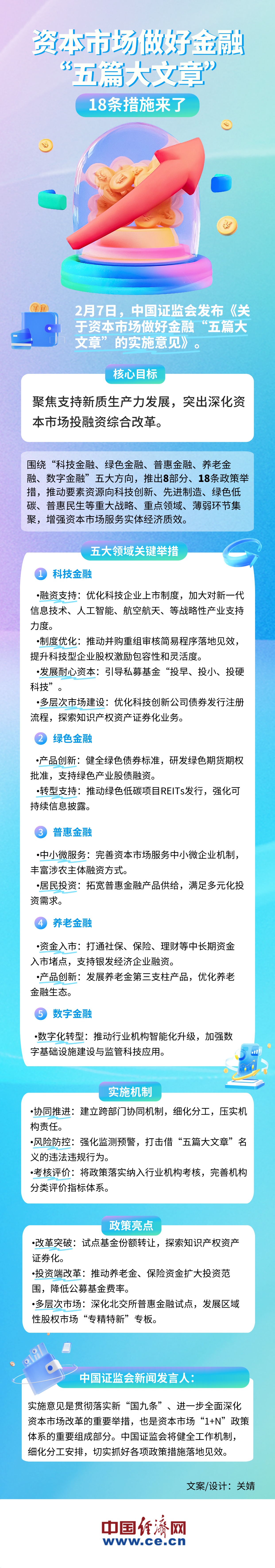 央行等四部门：落实落细构建科技金融体制的各项政策举措