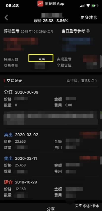 抄作业 跟着基金买股票 无脑投资真的行得通吗?