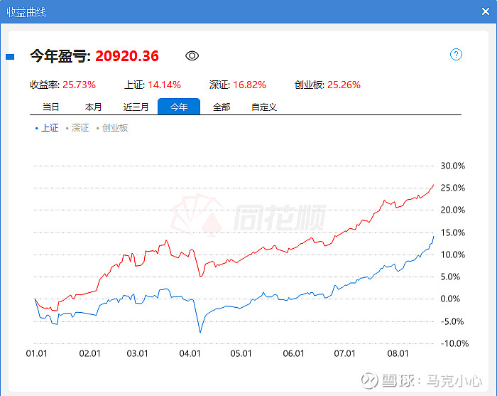 国城矿业及“国城转债”信用等级被下调，管理能力及控股股东高比例质押等受关注