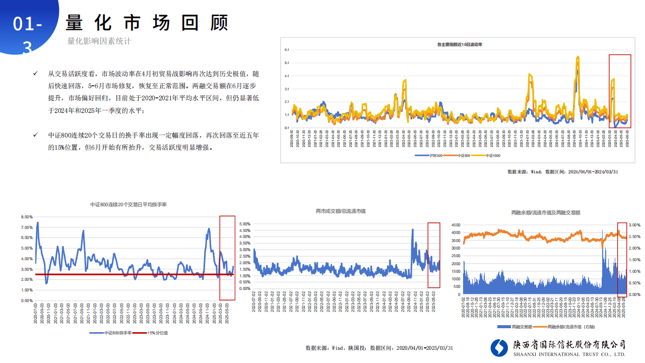 摩根大通：整体看好中国股票市场 当前仍有进一步降息降准的必要