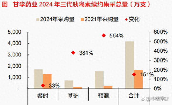 新进展不断 多家A股公司创新药业务迈向“收获季”