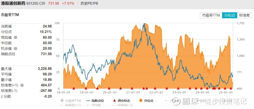 港股汽车ETF跌近4%