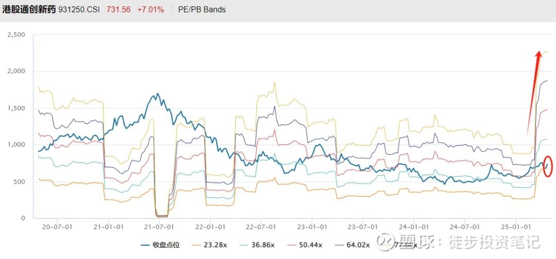 港股汽车ETF跌近4%