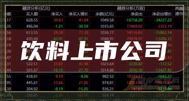 4月末境内股票市场 共有上市公司5420家