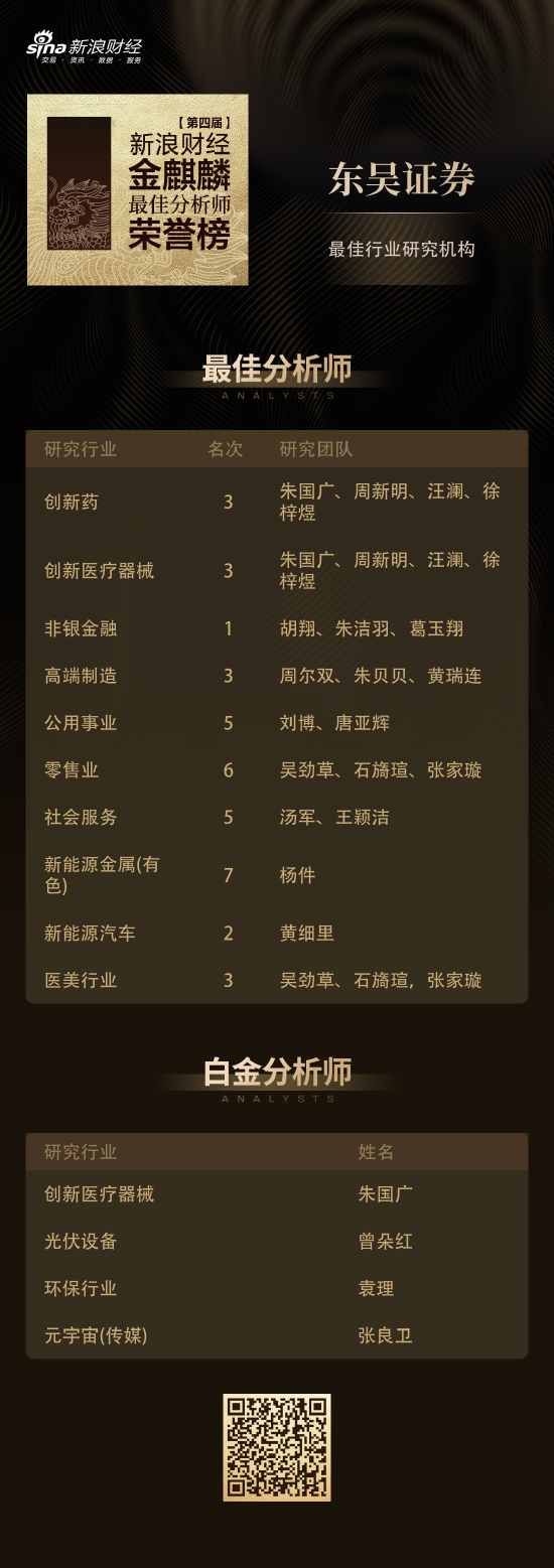 东吴证券保荐质量堪忧 年内已有八个IPO项目折戟
