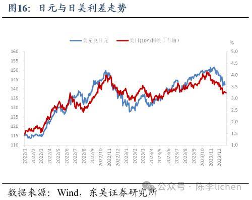 东吴证券保荐质量堪忧 年内已有八个IPO项目折戟