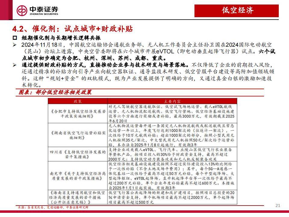 深海科技产业潜力大 上市公司多元布局