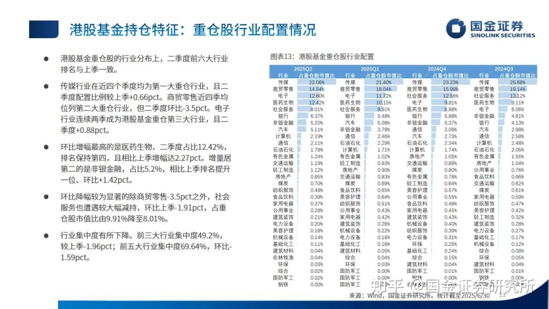 又有绩优基金宣布限购;近一个月公募调研超400家上市公司丨天赐良基早参