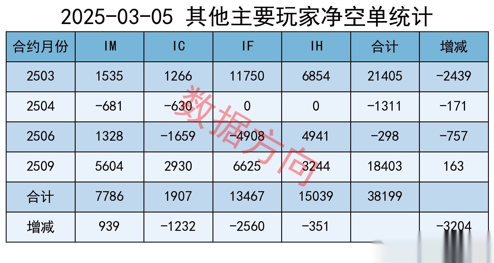 并购重组市场活跃 “两创”板块公司表现抢眼