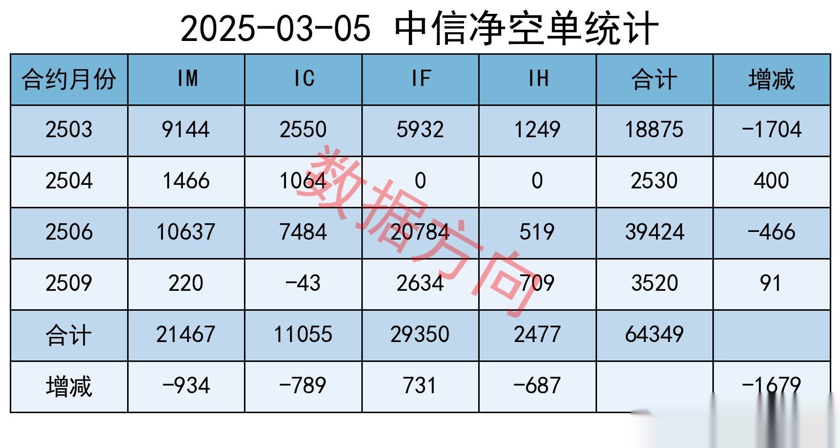 并购重组市场活跃 “两创”板块公司表现抢眼