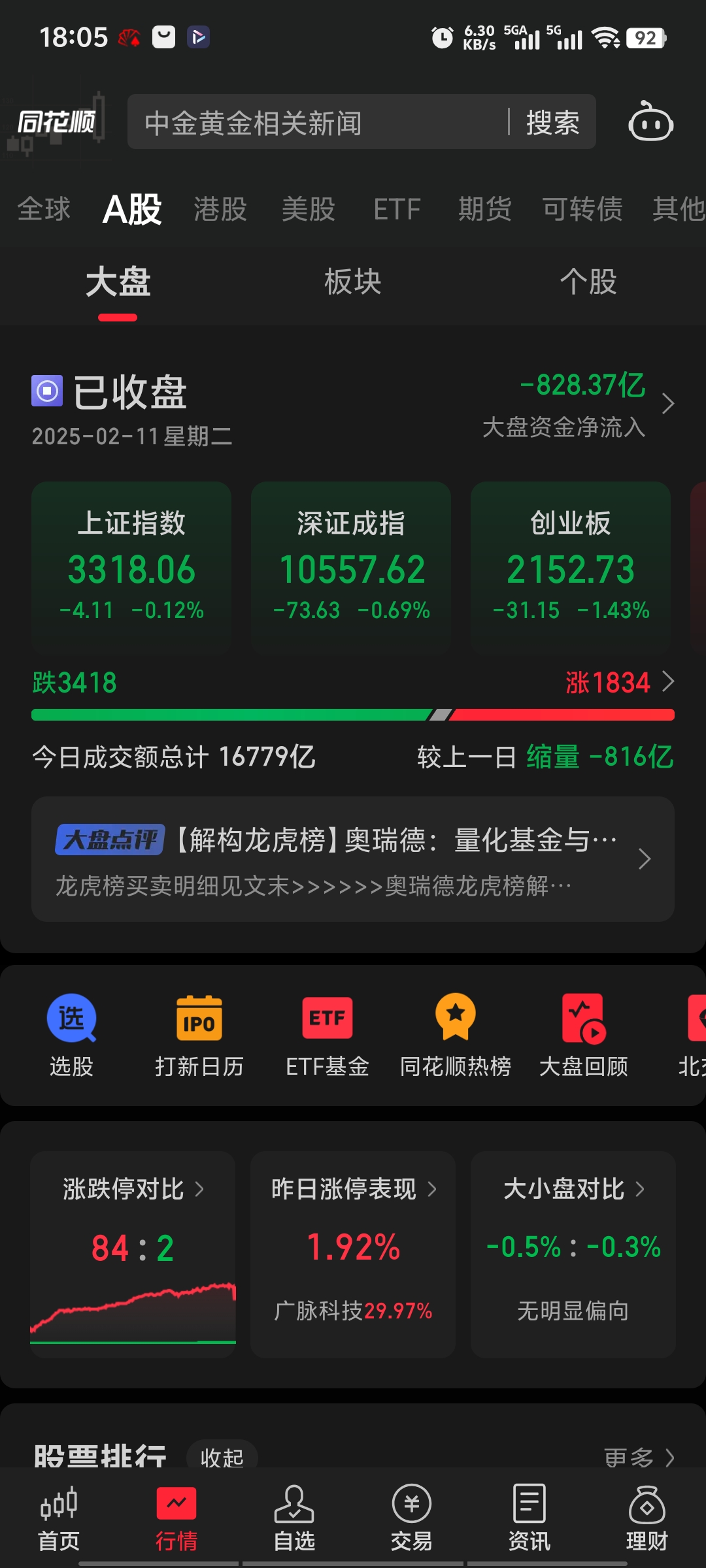 纯债基金上周收益率再收窄，债市近一月震荡走弱，短期止跌是机会？