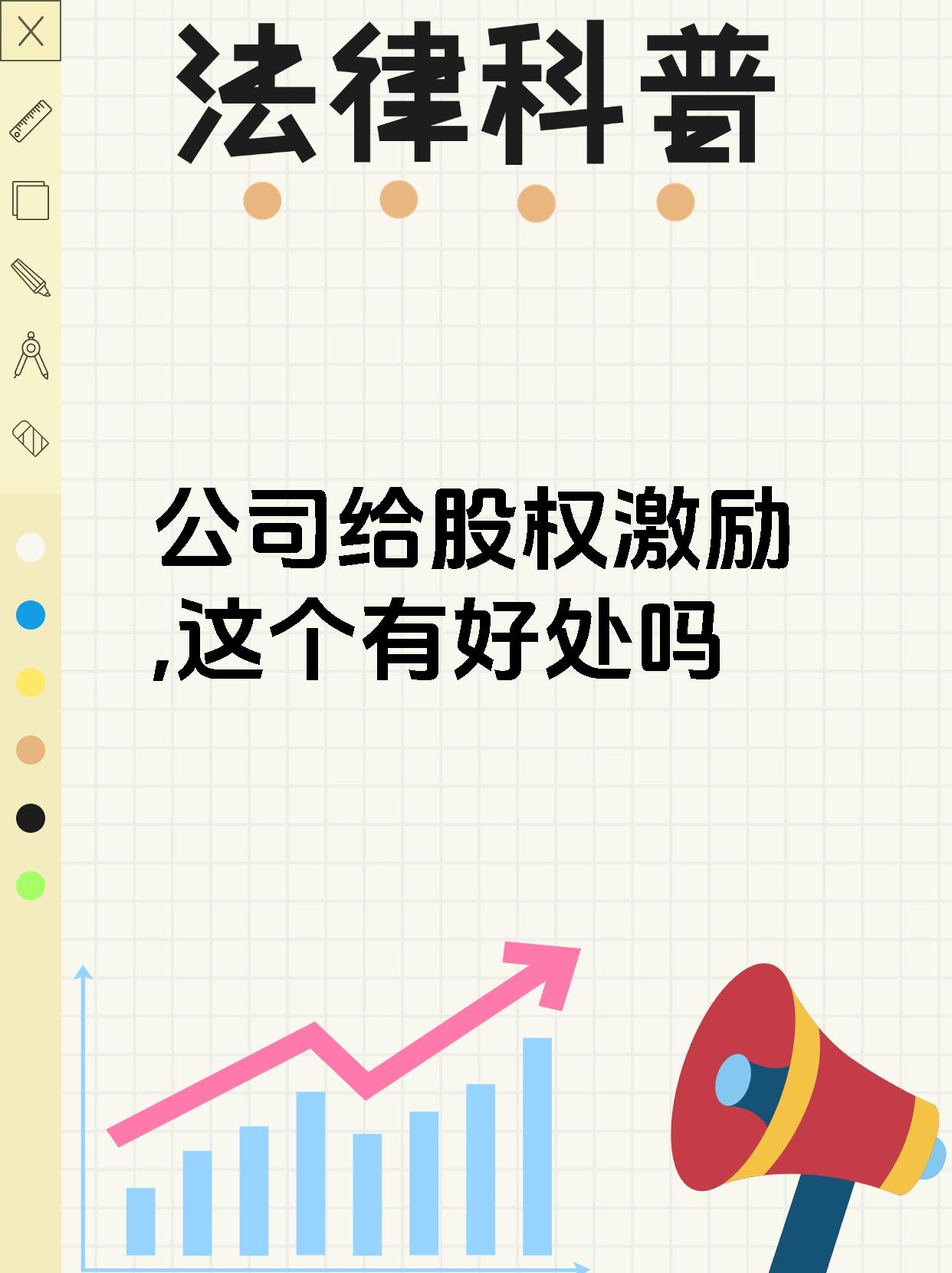股权激励是多赢之举