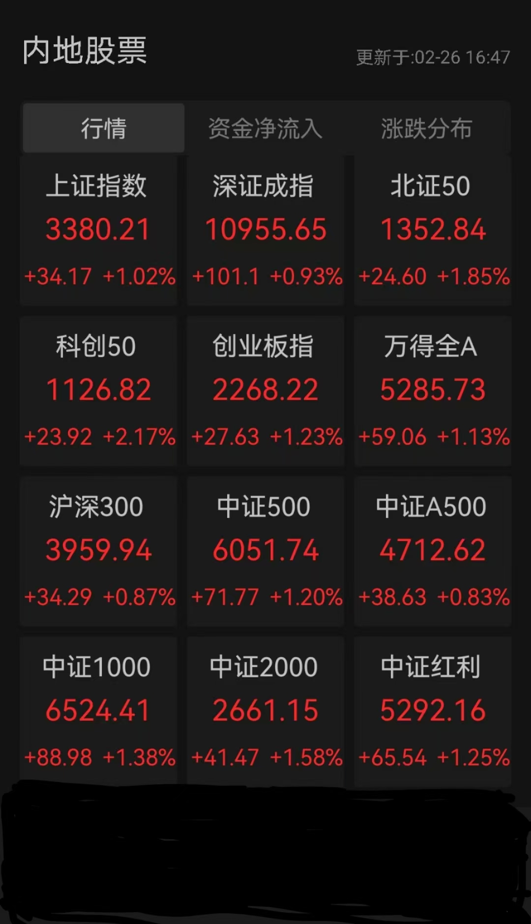 易方达批量买入11家券商H股，证券板块业绩大增引分析师看好