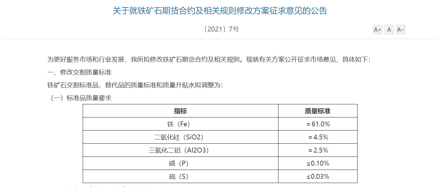 大商所整合优化交割相关规则：对滚动交割、一次性交割等交割规则进行优化