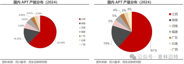 原料价格攀升 钨产业发展前景向好