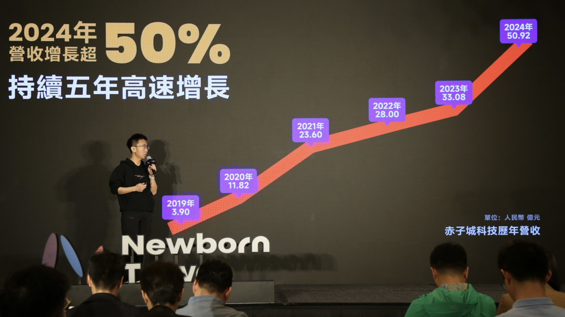从“港股三朵金花”爆红看新消费赛道崛起