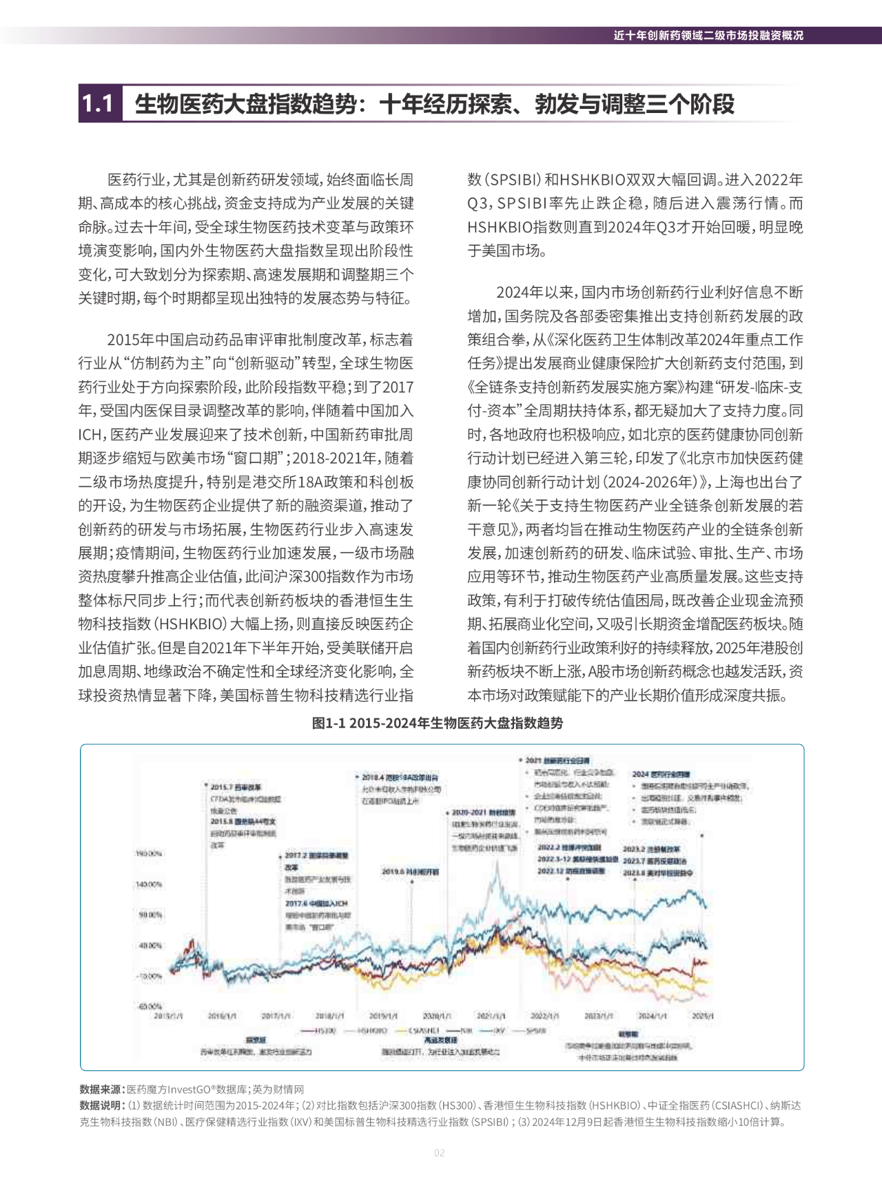 构建立体化融资体系 资本市场促科技创新和产业创新融合发展