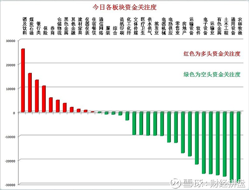 A股公司“剧透”二季度经营暖意 新兴产业释放发展新动能
