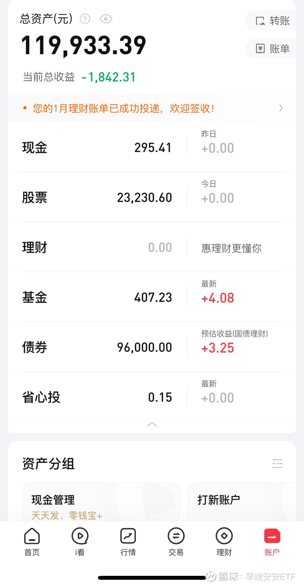 ETF今日收评 | 创业板50ETF华夏涨近7%，通信、人工智能相关ETF涨约6%