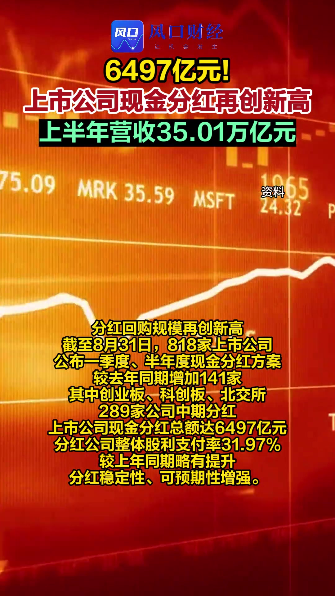年内14家A股上市公司更新分拆上市进展 集中于高成长性行业