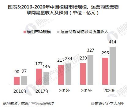 市场发展潜力巨大 无人环卫产业备受关注